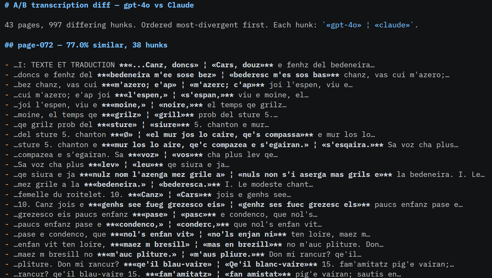 A diff listing showing pairs of readings of Occitan verse, one incorrect and one correct, next to the typewritten source lines.