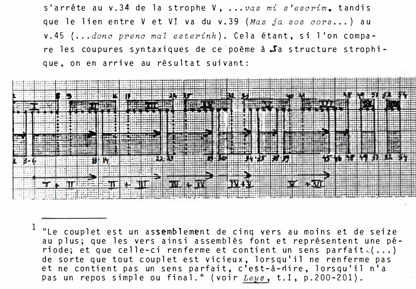 The typescript's hand-drawn Chanson II structure diagram on graph paper.